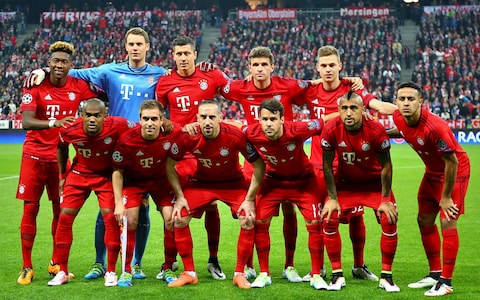 Bayern Munich Squad