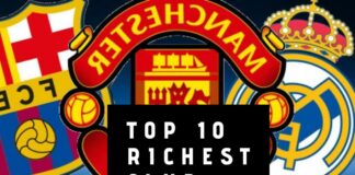 The Top 10 Richest Football Clubs In The World – 2021 Rankings The 10 Richest Football Clubs In The World - 2021 Rankings
